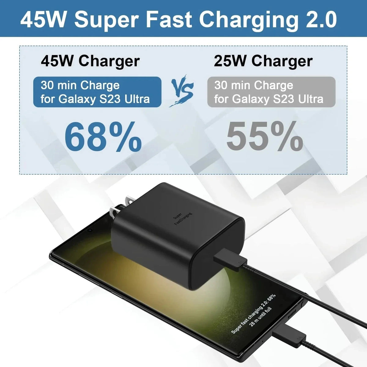 Cargador rápido USB-C de 45 W con cable - foto 3